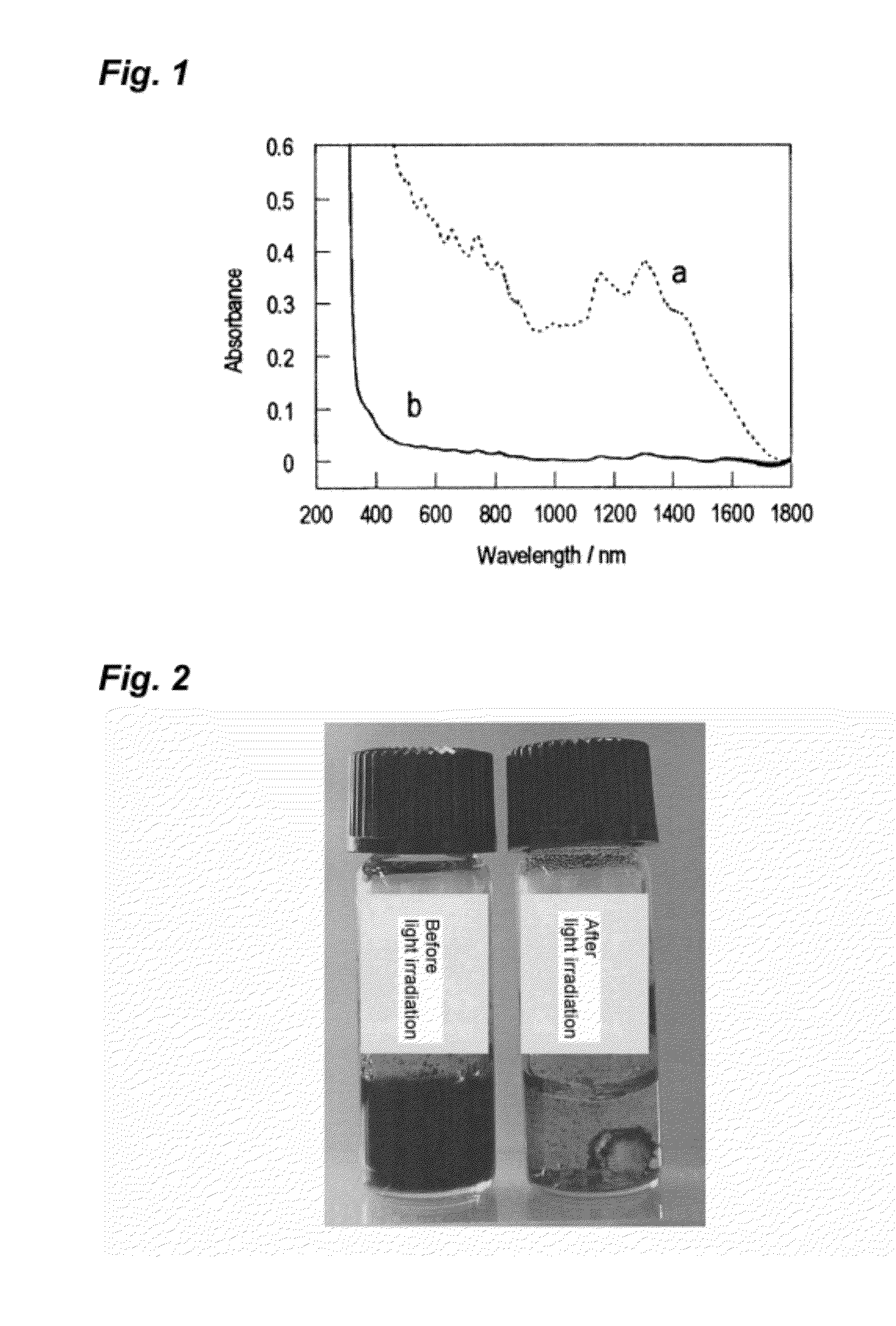 Photoresponsive ionic organic compound, method of producing the same, and photoresponsive carbon nanotube dispersant comprising said ionic organic compound