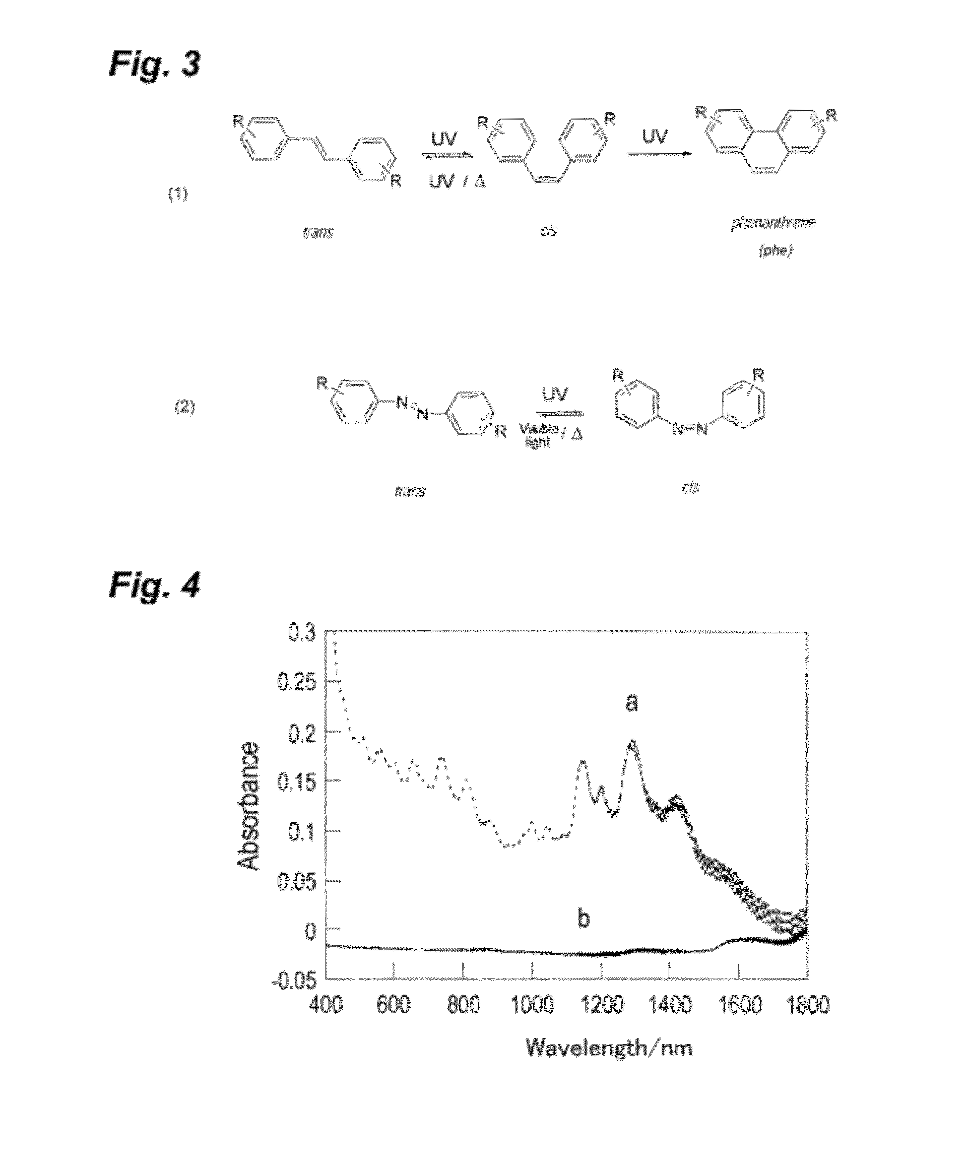Photoresponsive ionic organic compound, method of producing the same, and photoresponsive carbon nanotube dispersant comprising said ionic organic compound