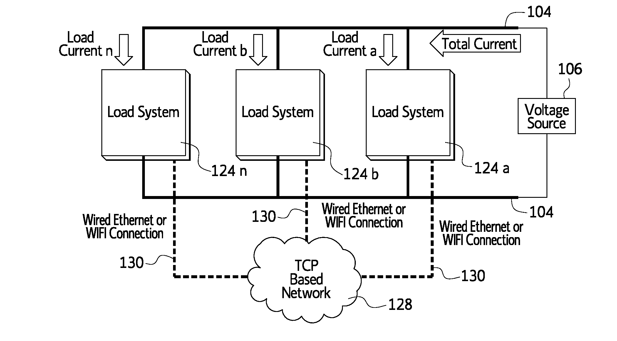 Virtual parallel load bank system