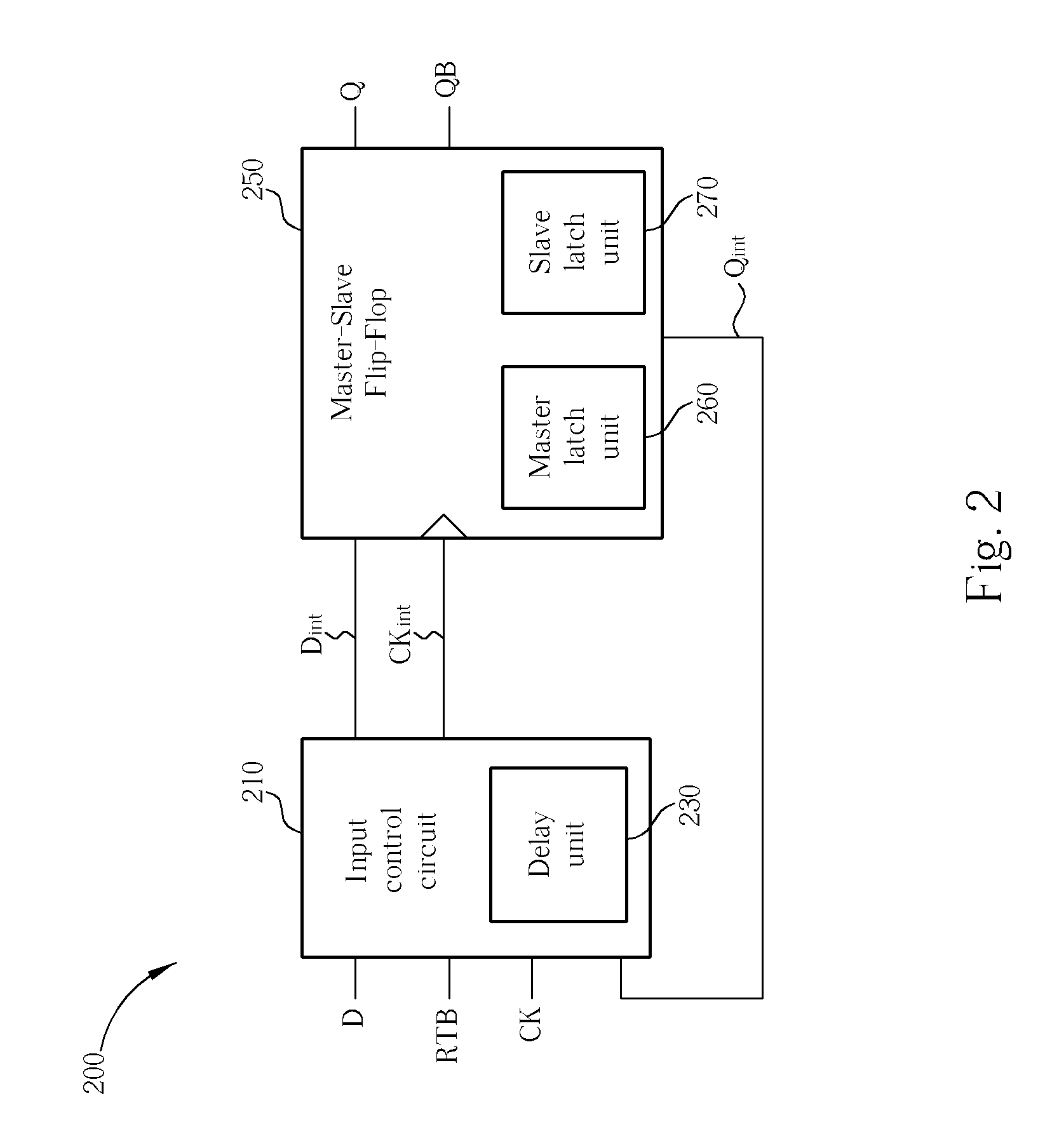 Data retention cell and data retention method based on clock-gating and feedback mechanism