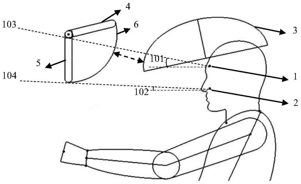 sun-shield-arrangement-method-based-on-multi-factor-consideration-and