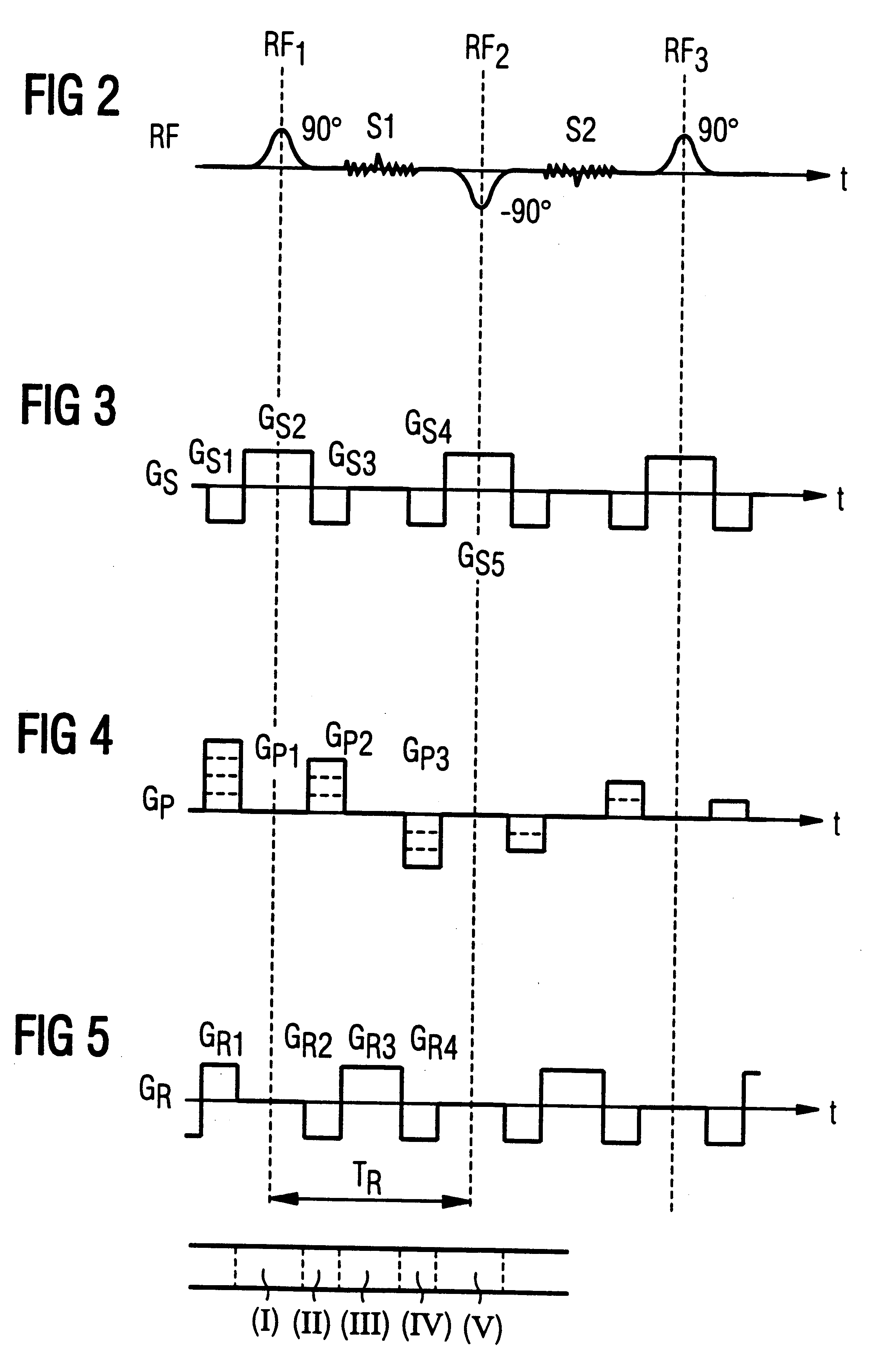 Magnetic resonance tomography apparatus and operating method allowing multiple scans in rapid succession