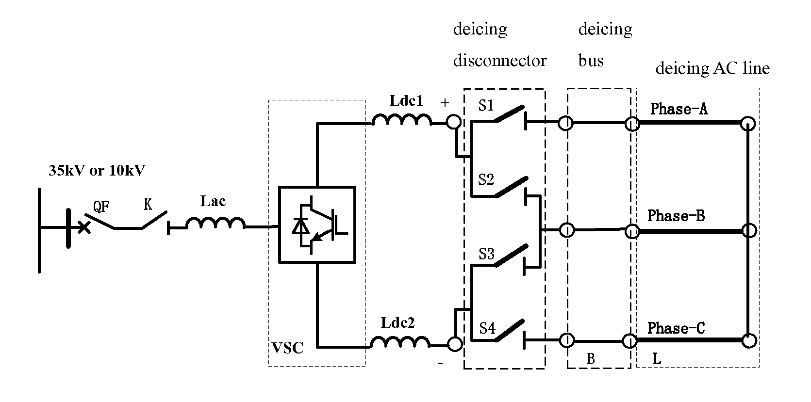 Voltage source converter based direct current deicer and controlling method thereof