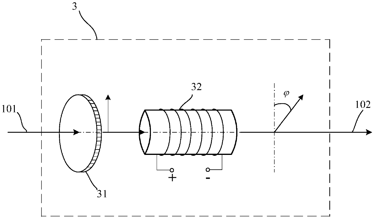 Device and method for detecting height and inclination of silicon wafer surface