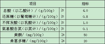 A kind of preparation method of Guguoye solid-state fermented tea and Guguoye solid-state fermented tea