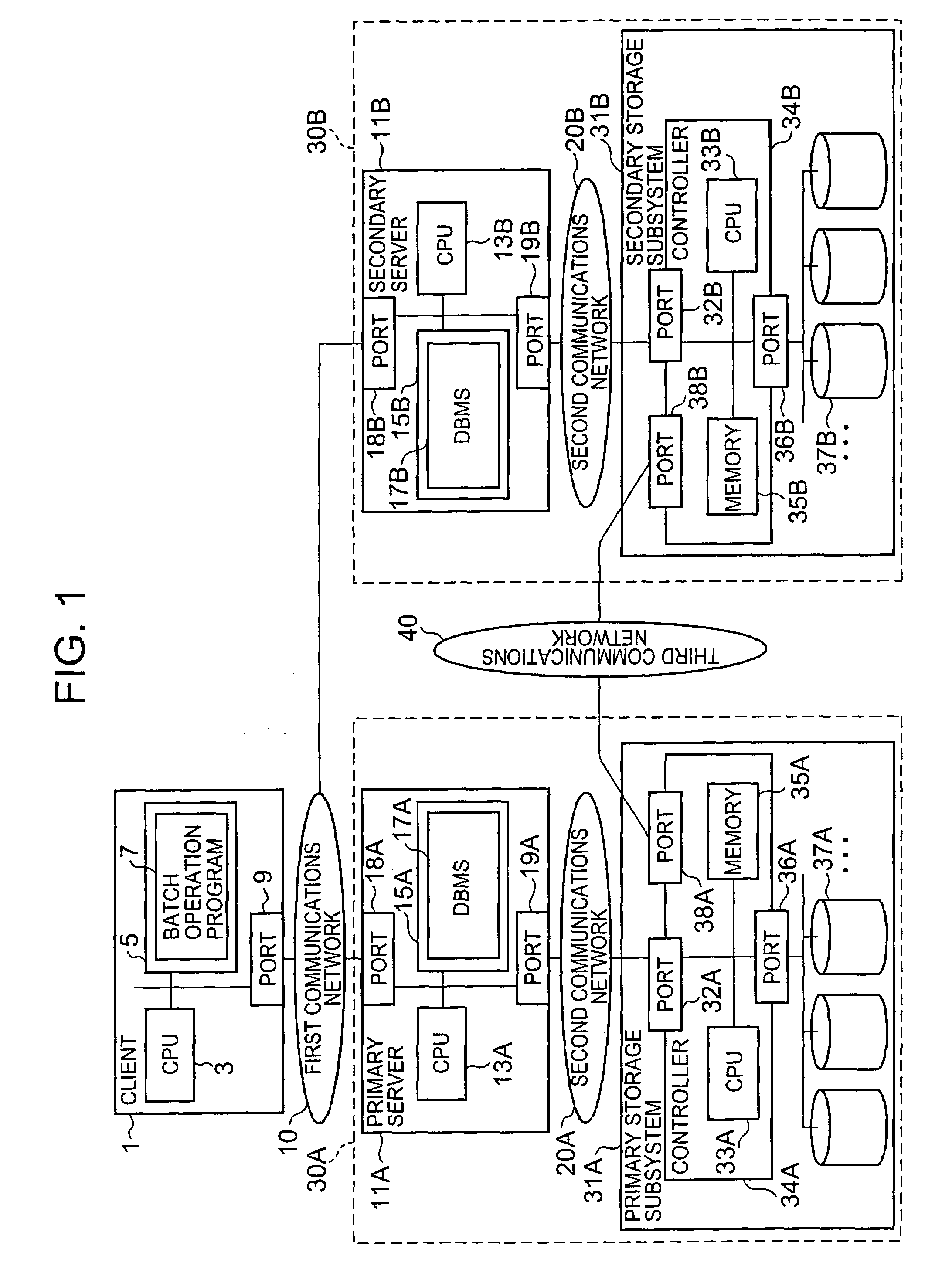 Storage control method for database recovery in logless mode