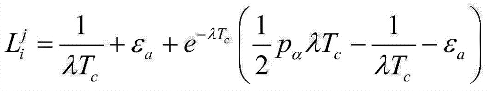 Channel allocation method based on mobility predication in cognitive radio network