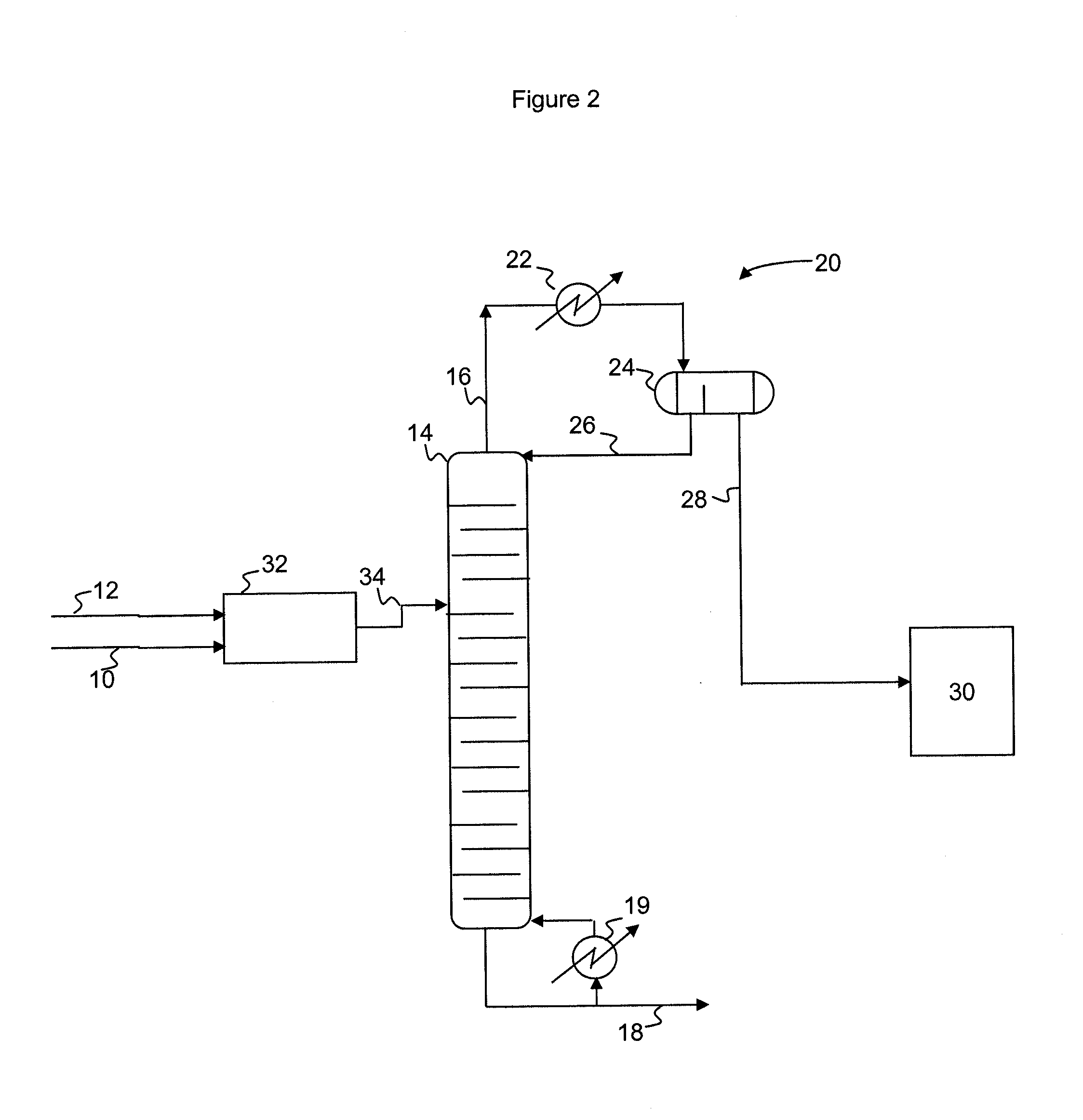 Process for producing epoxides