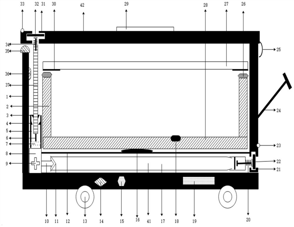 A control method, system and equipment for a chemically refrigerated drug transfer box