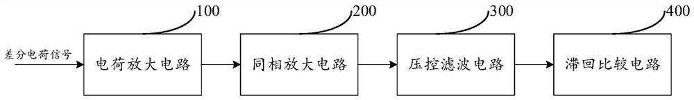 Signal processing circuit and electronic equipment