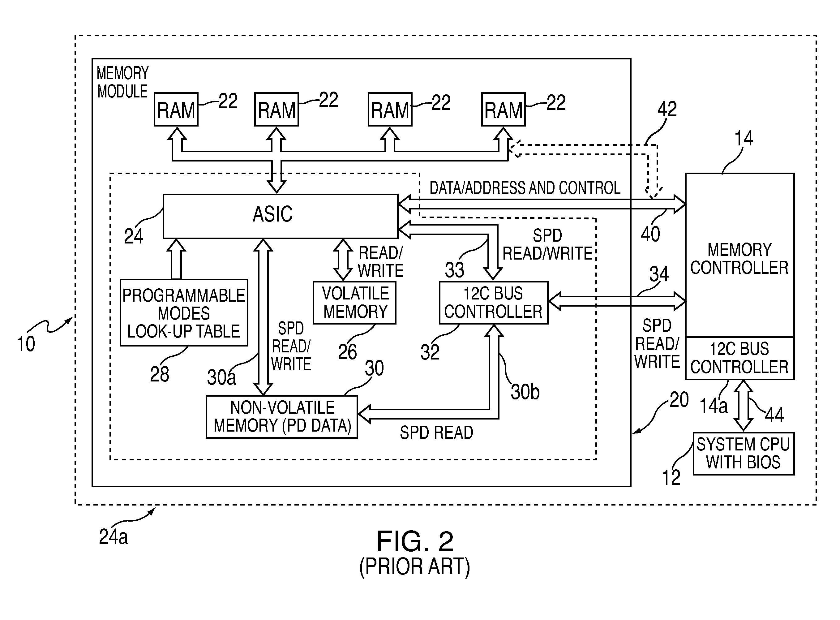 Systems and methods for program directed memory access patterns