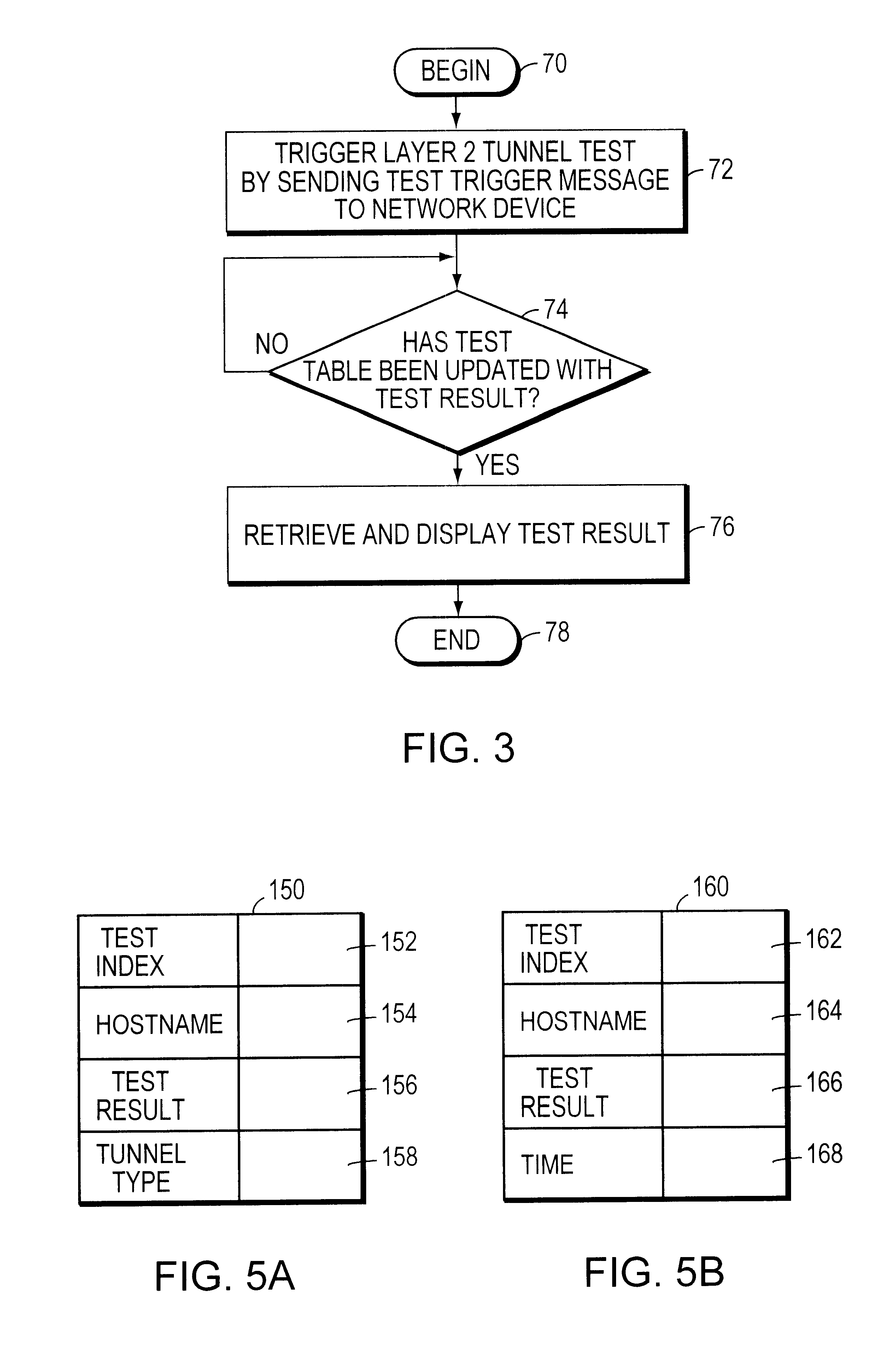 Method and system for testing a layer-2 tunnel in a data communication network