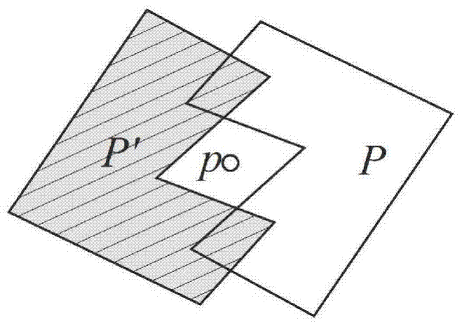 An automatic configuration method of map point feature annotation