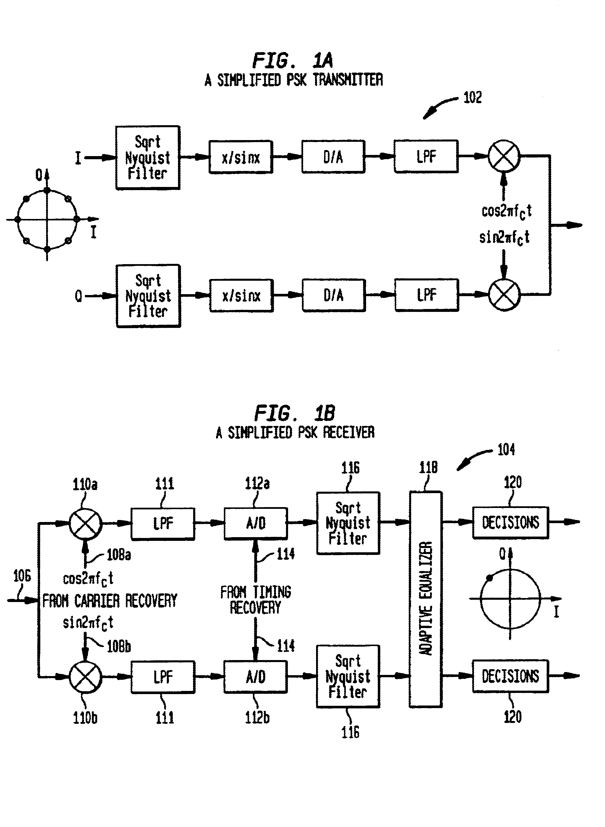 Apparatus and method for rectangular-to-polar conversion
