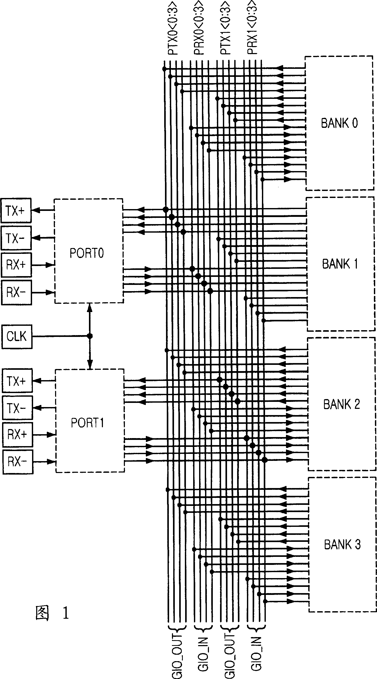 Multi-port memory device with serial input/output interface