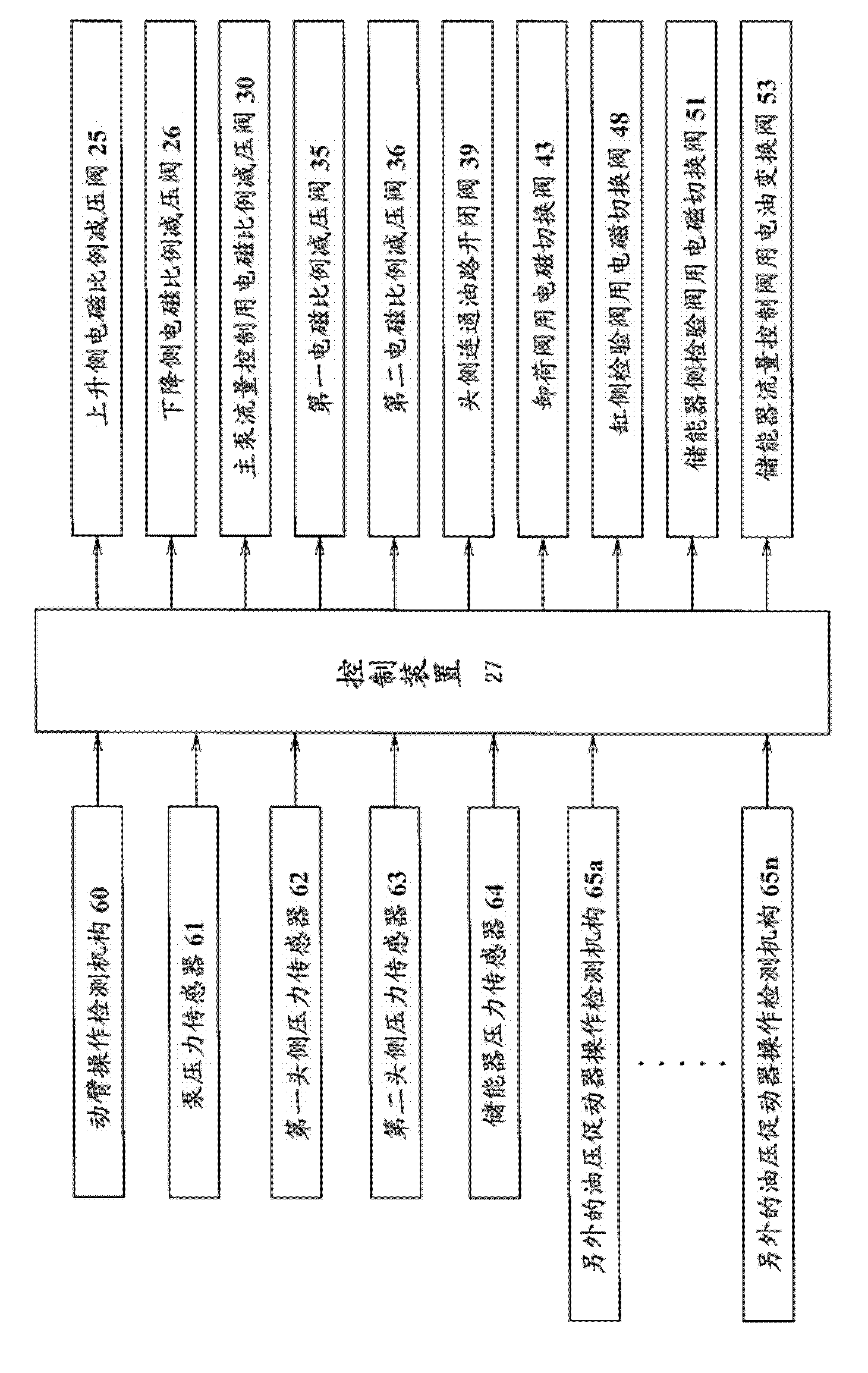 Hydraulic control system in working machine