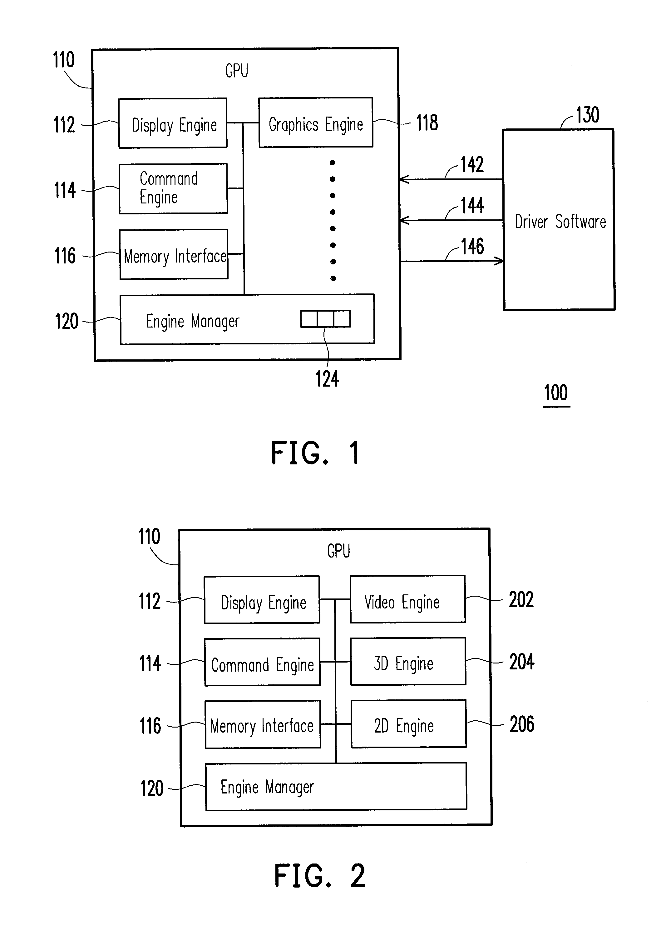 Graphics processing unit and management method thereof
