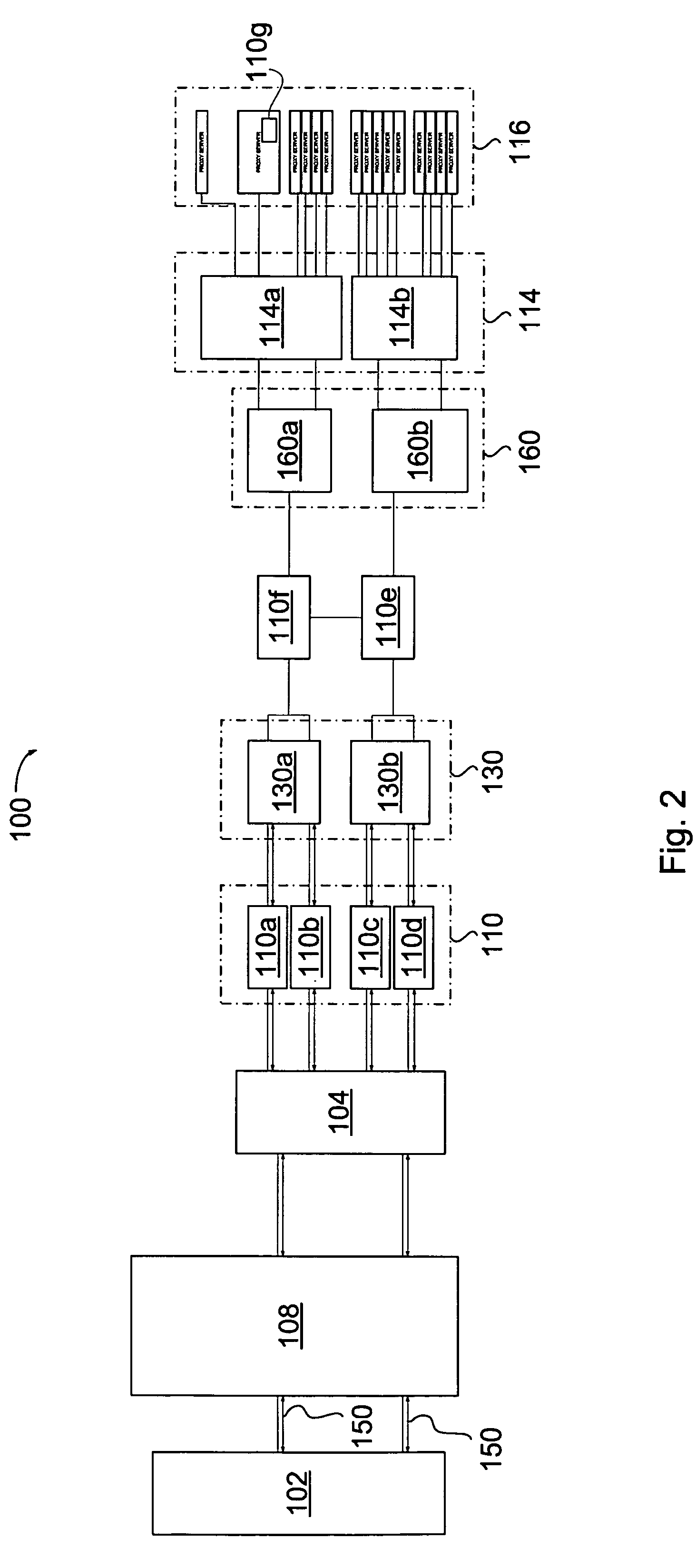Network overload detection and mitigation system and method