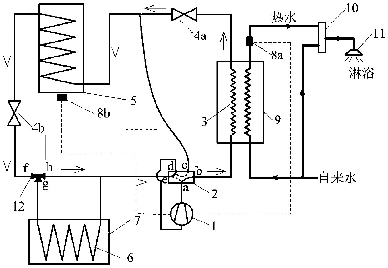 Solar energy instantaneous-hot heat pump water heater