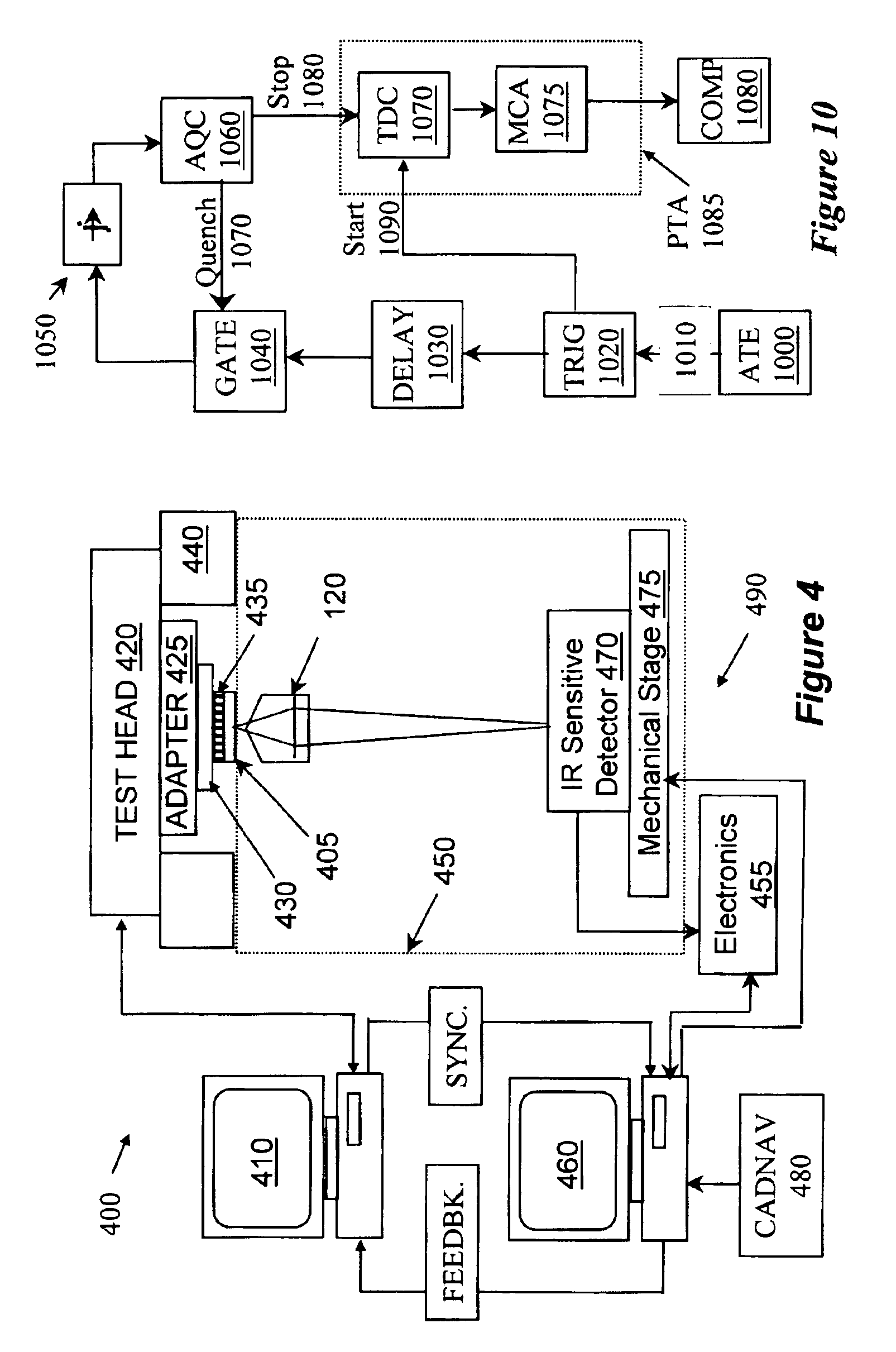 System and method for calibration of testing equipment using device photoemission