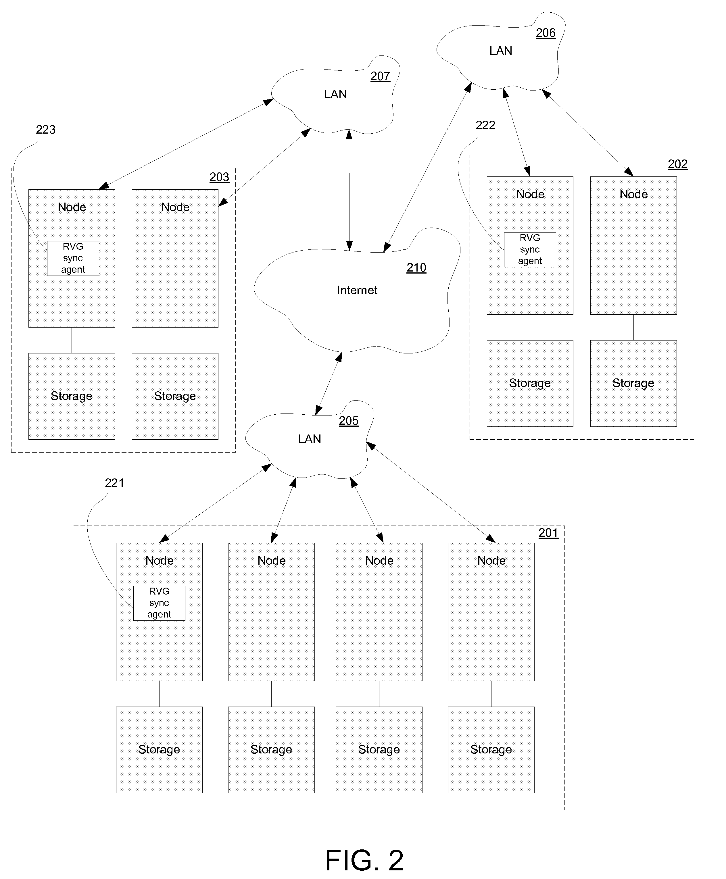 Reference volume for initial synchronization of a replicated volume group
