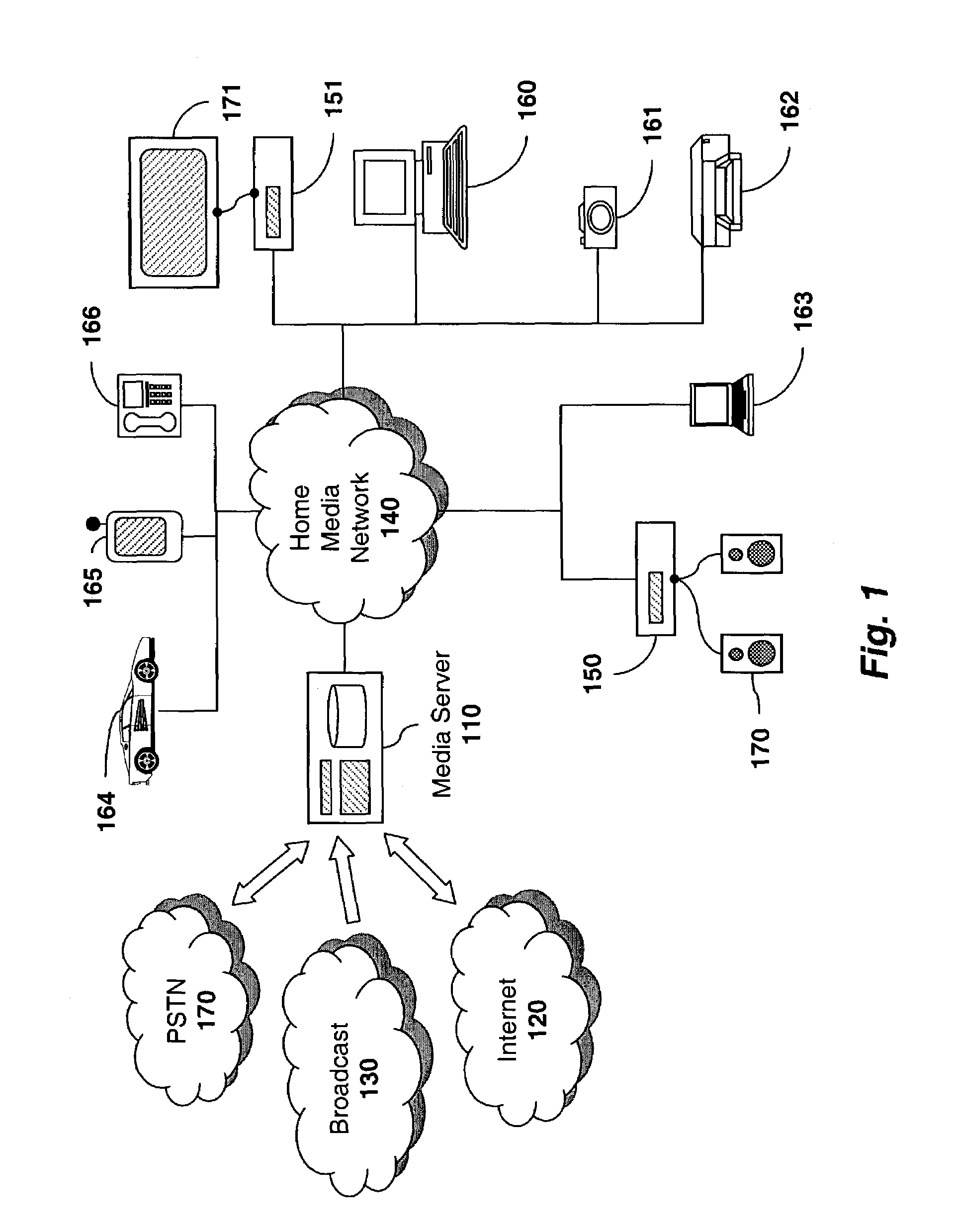 System and method for allocating resources across a plurality of distributed nodes