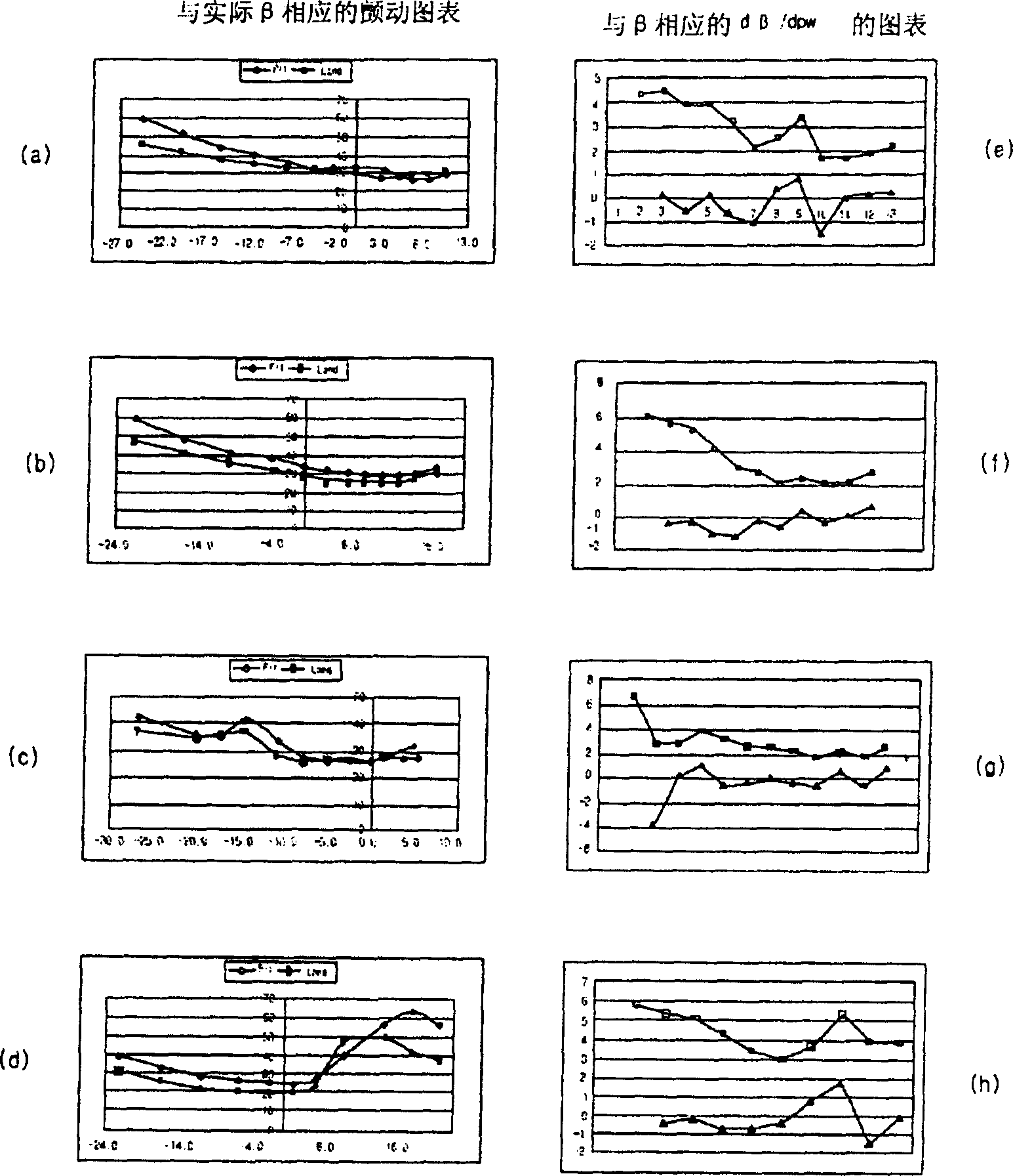 Determination method of optimum recording power for optical disk recording apparatus