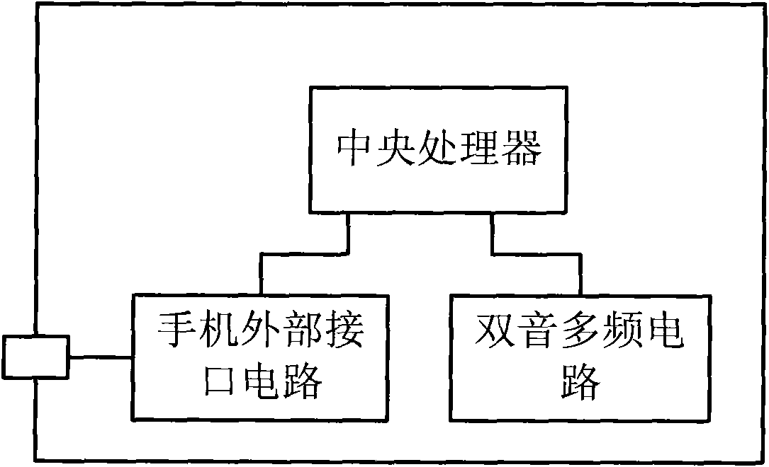 Mobile telephone interface and dialing integration circuit and telephone set dialing device applied to same