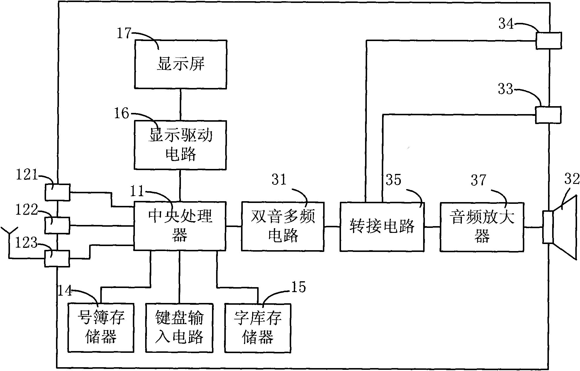 Mobile telephone interface and dialing integration circuit and telephone set dialing device applied to same