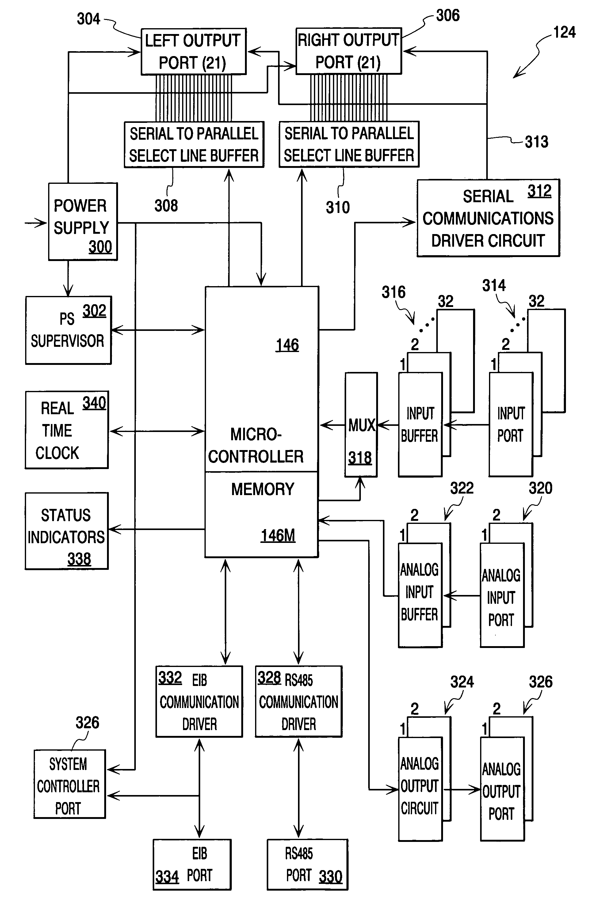 Offline configuration using USB download in an itegrated power distribution system