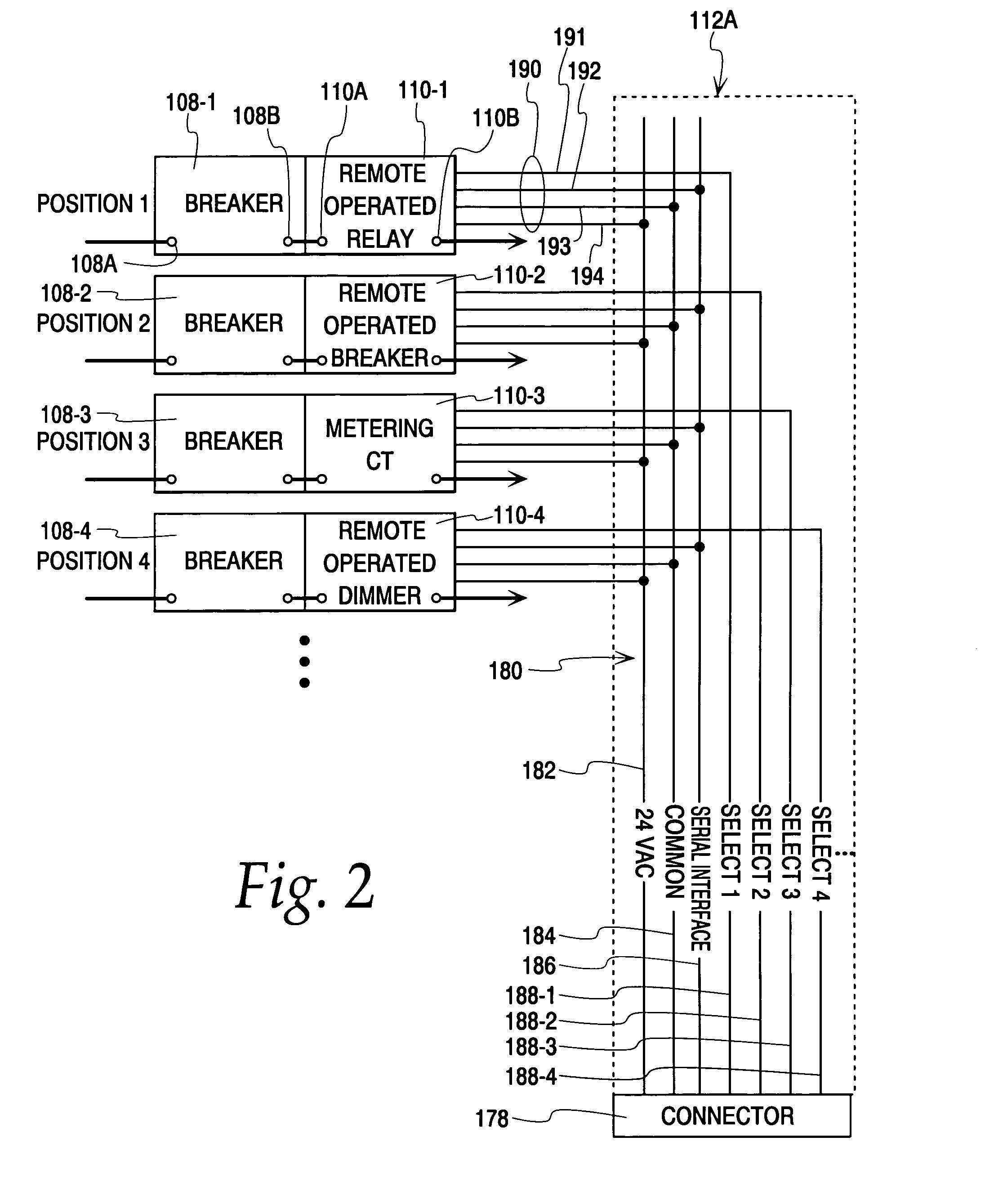 Offline configuration using USB download in an itegrated power distribution system