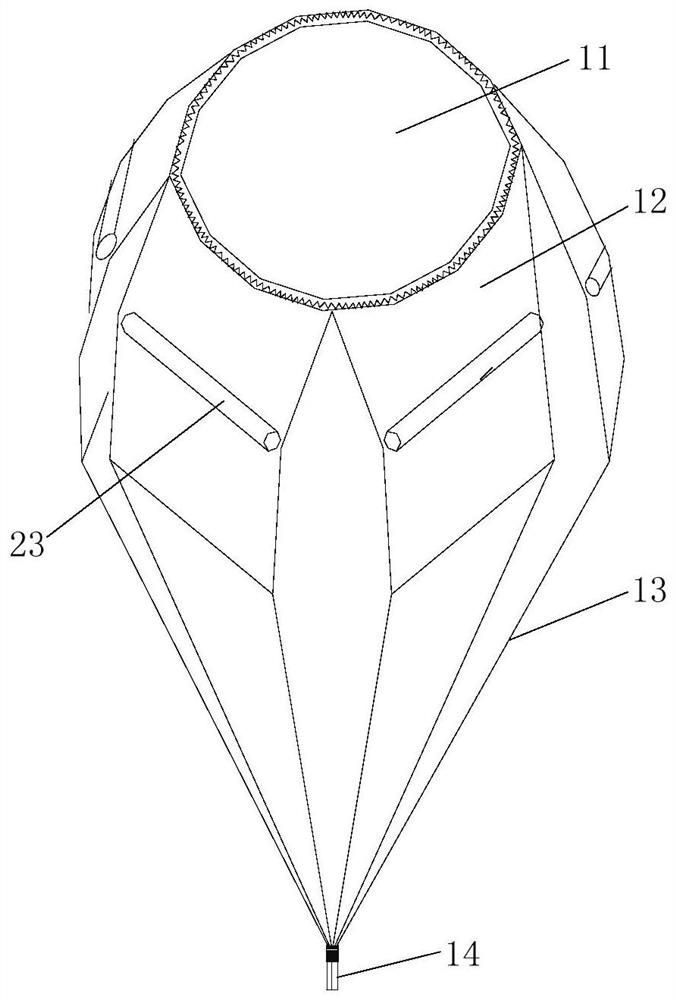 Guiding umbrella and installation method