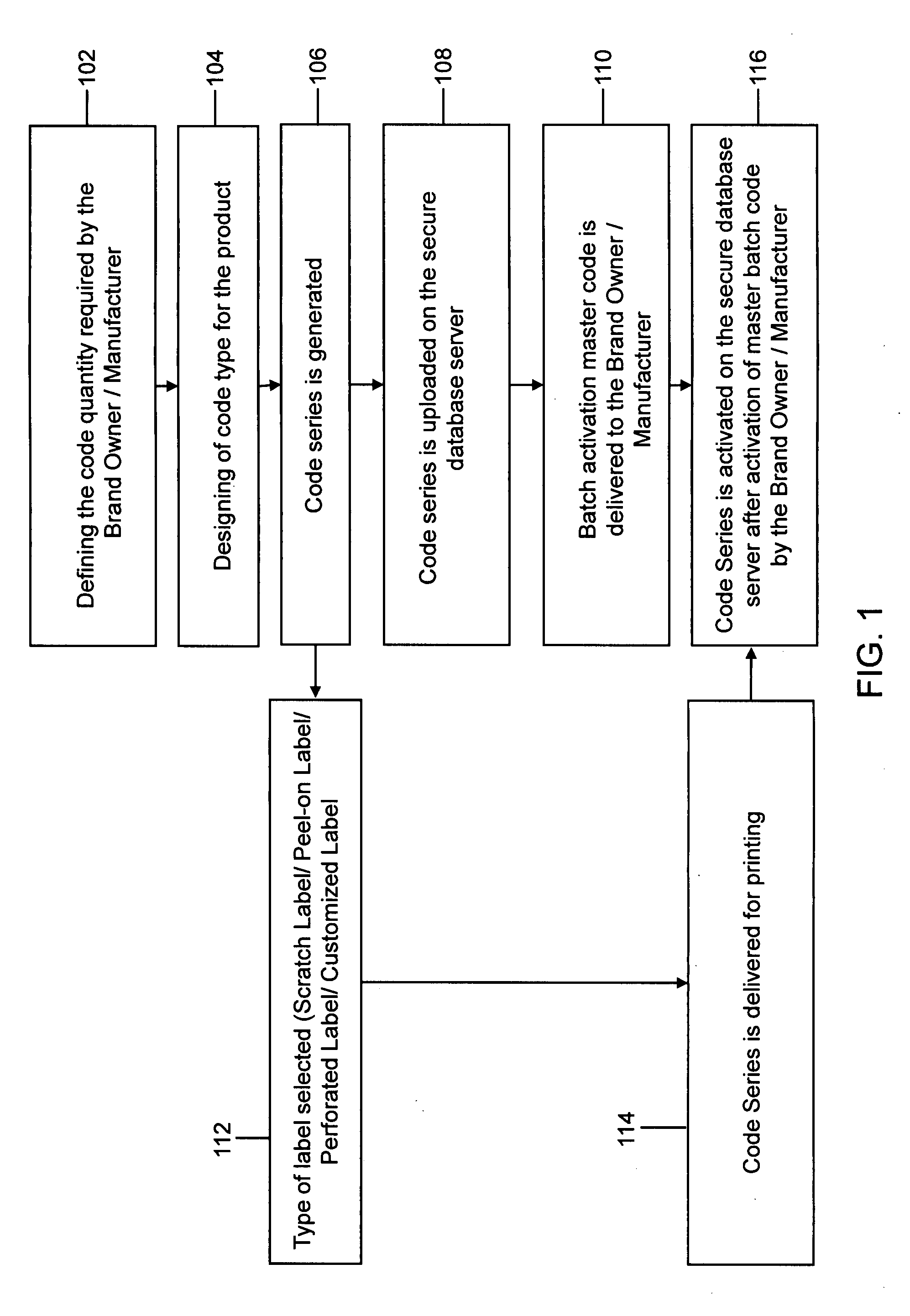 Anti-counterfeiting system and method for conducting retail analysis
