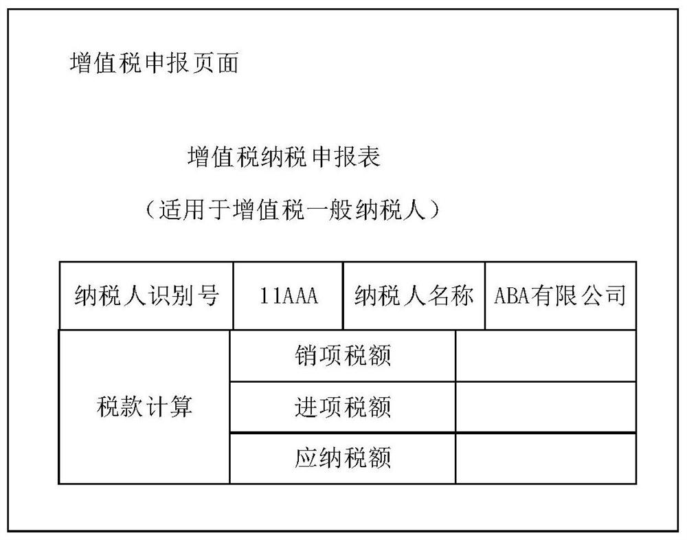 Tax declaration method and device combining RPA and AI and electronic equipment