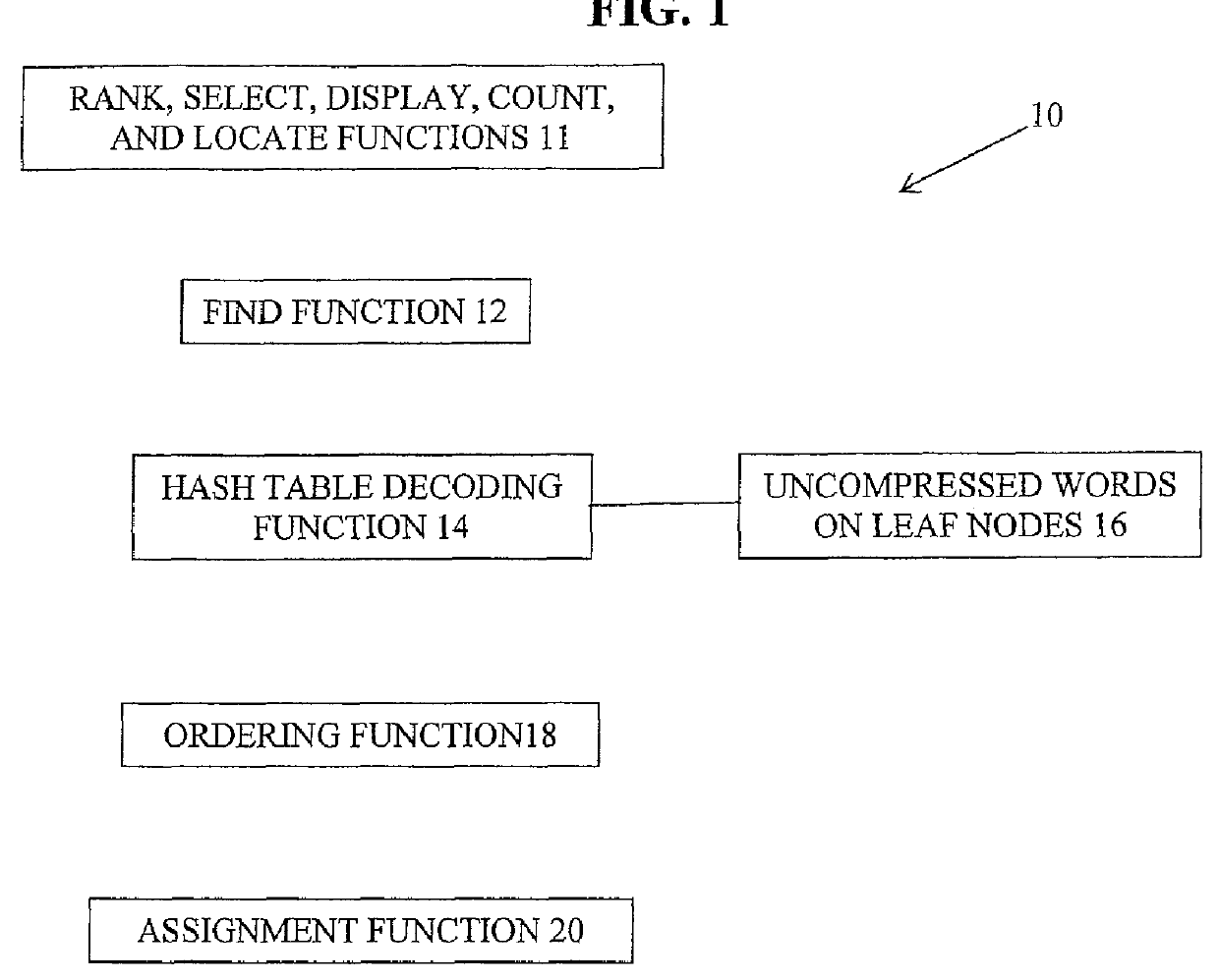 Self-indexer and self indexing system