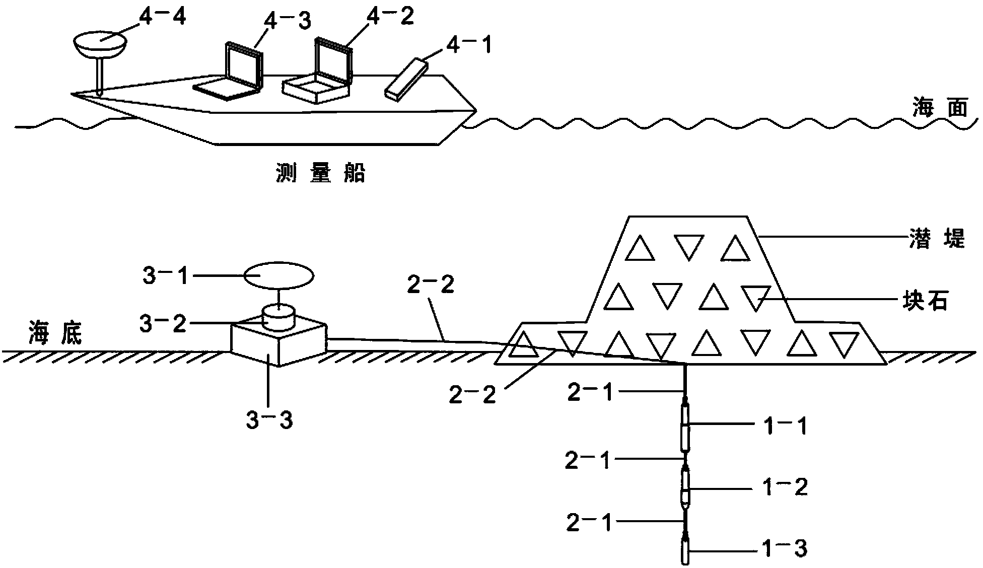 Monitoring device for foundation of floating hydraulic structure in shallow sea area