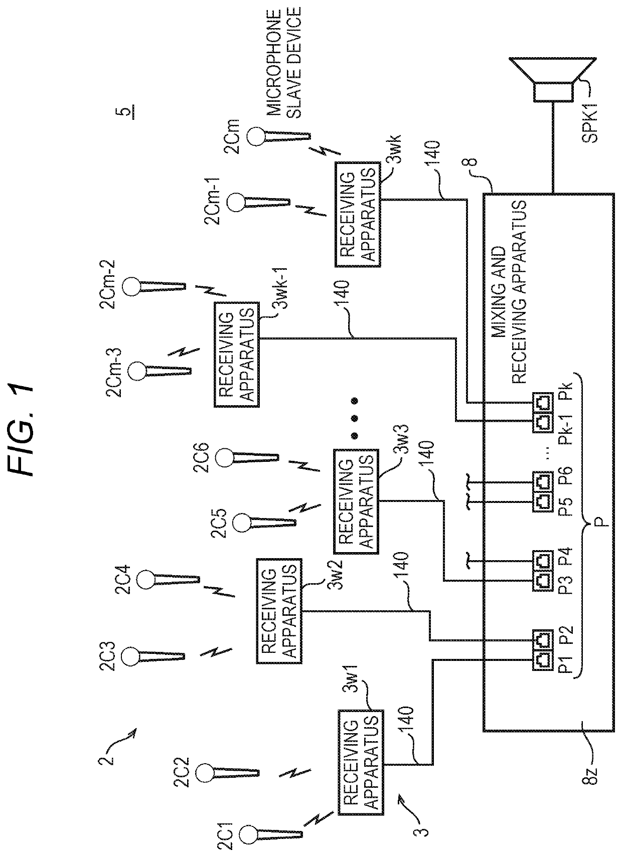 Wireless microphone system, receiving apparatus and wireless synchronization method