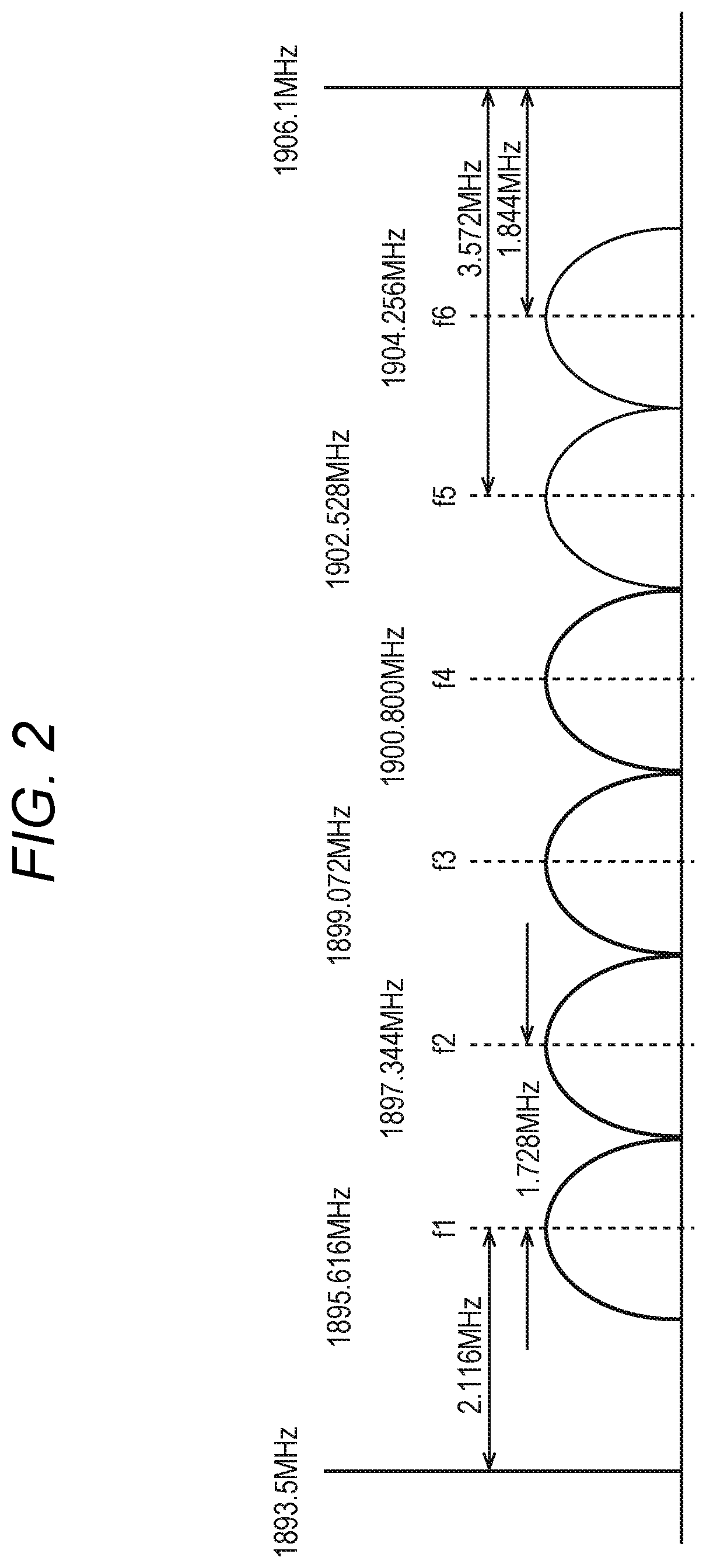 Wireless microphone system, receiving apparatus and wireless synchronization method