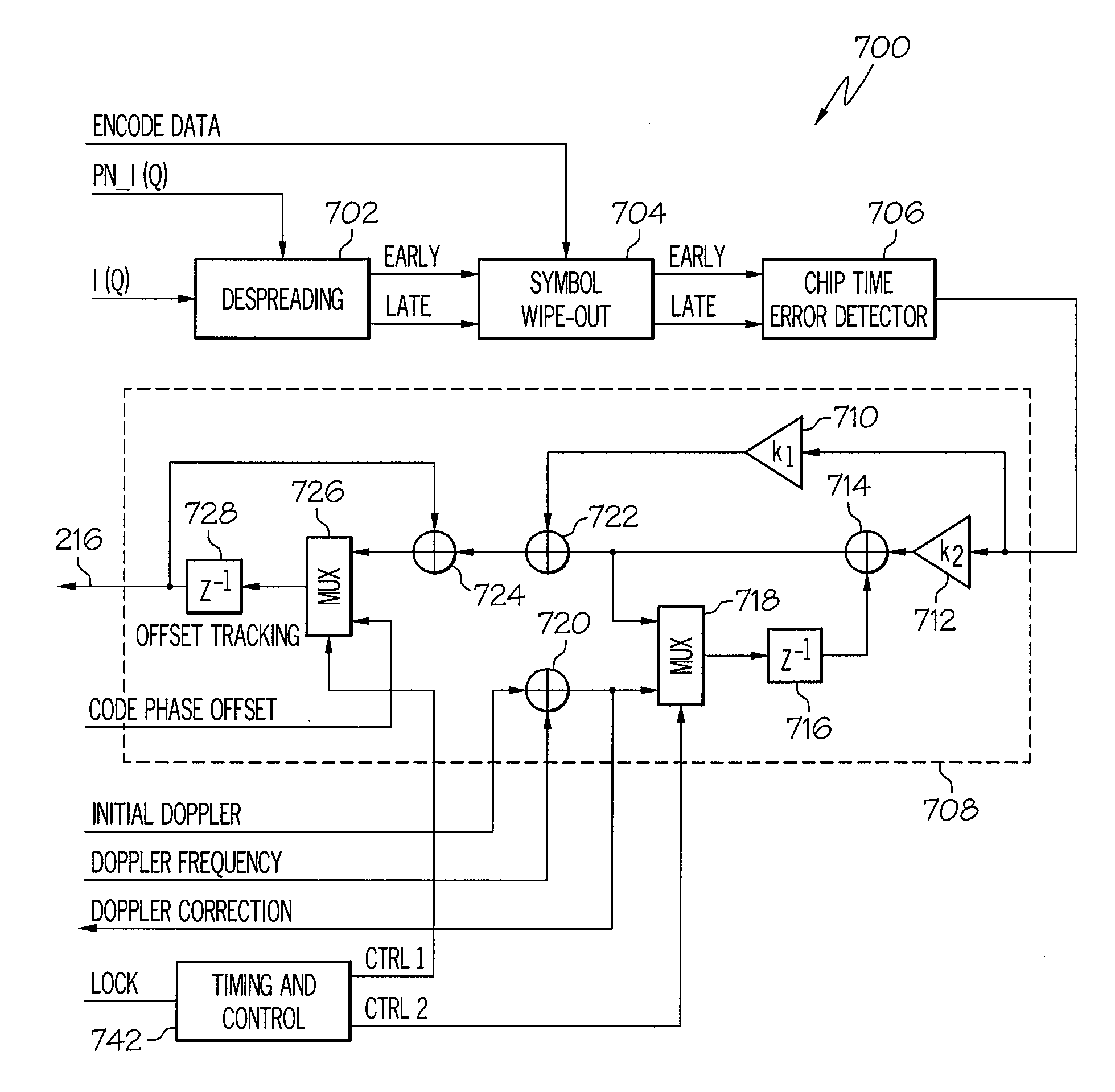 Device and method for fast transition from preamble synchronization to data demodulation in direct sequence spread spectrum (DSSS) communications