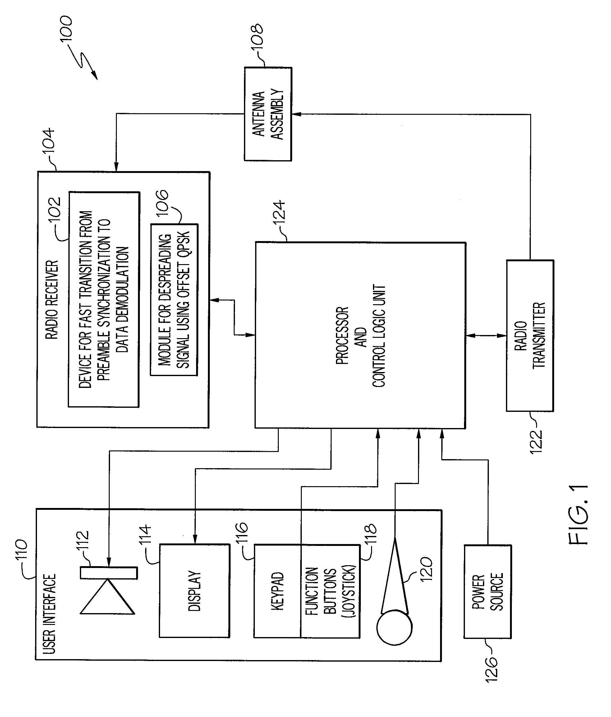 Device and method for fast transition from preamble synchronization to data demodulation in direct sequence spread spectrum (DSSS) communications