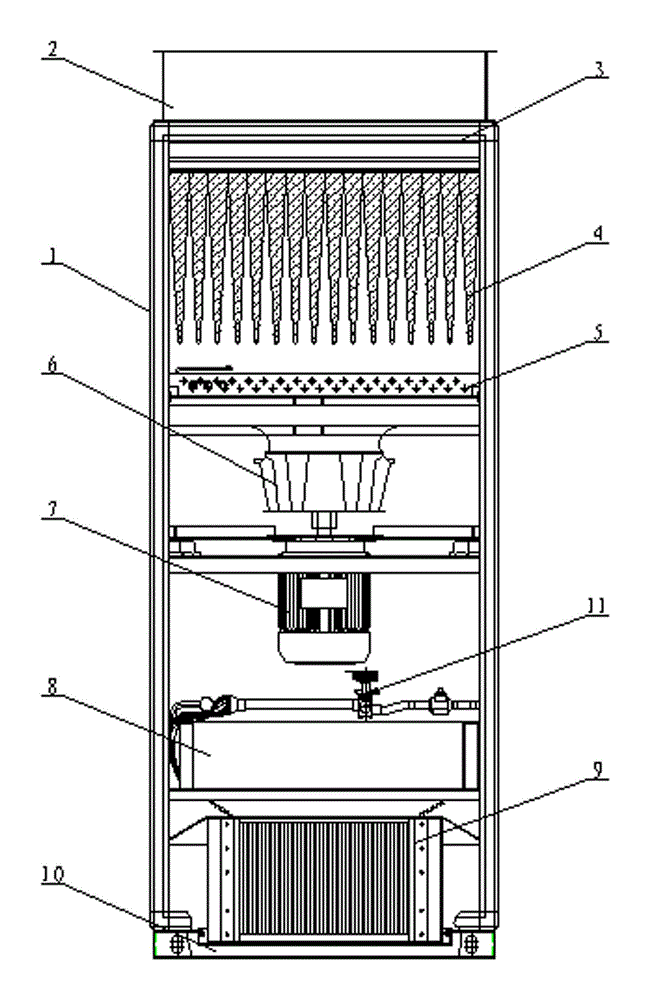 Special vertical type air conditioner for modularization power supply room