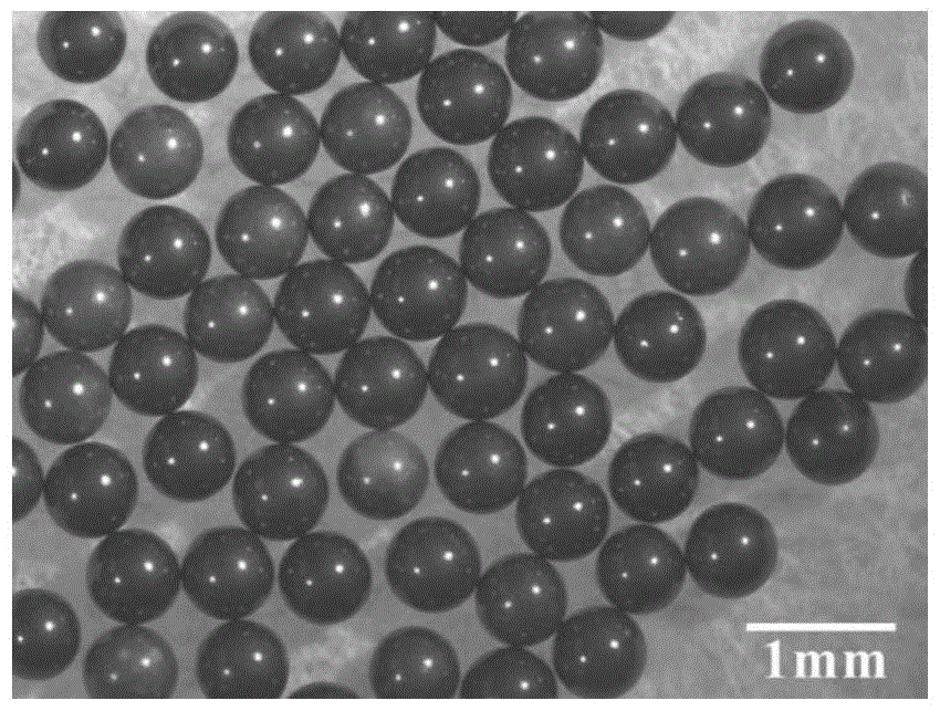 Internal gelation method for preparation of ceramic microspheres with glue solution stable at room temperature