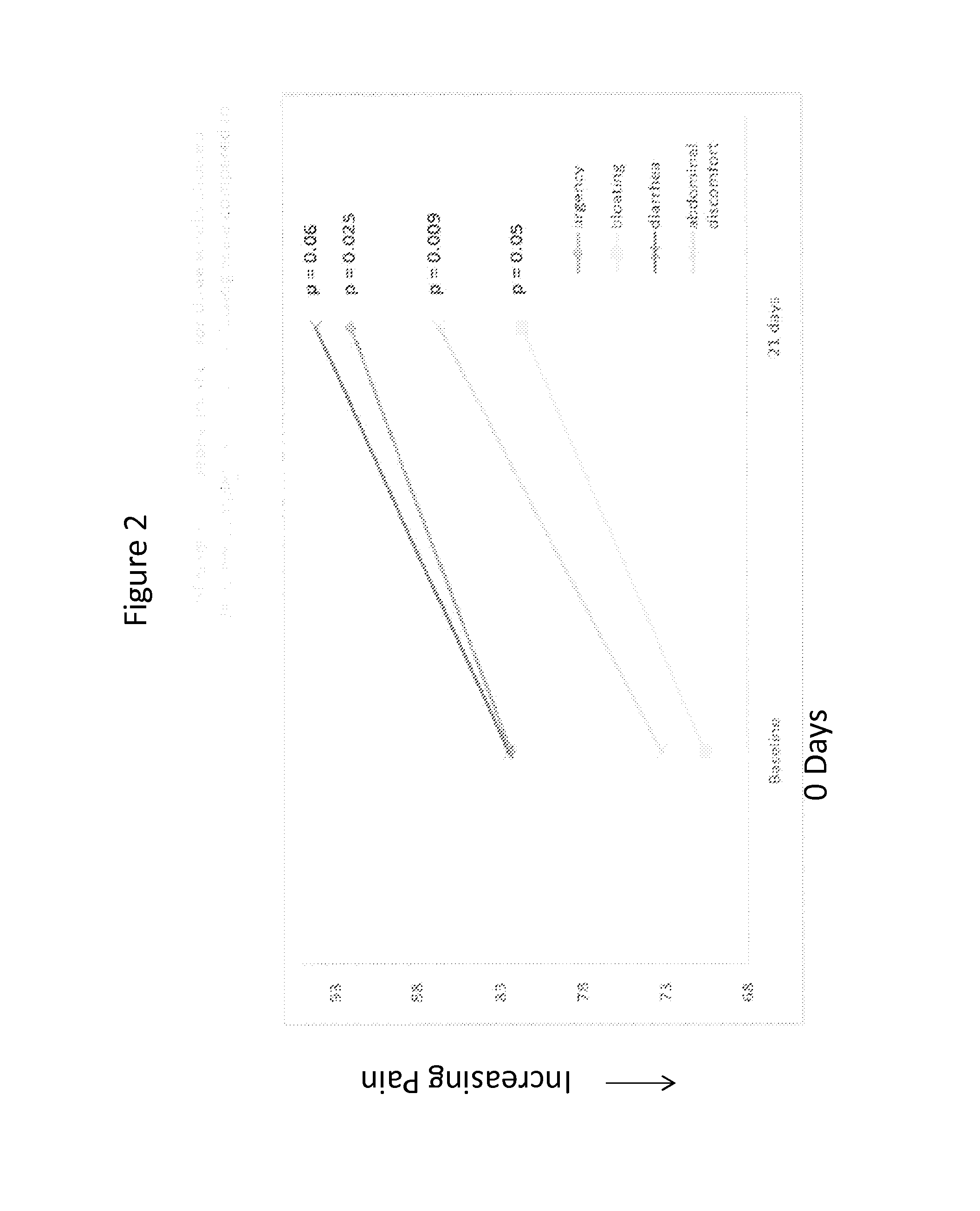 Method of treating digestive upsets by buccal administration of botanical derivatives