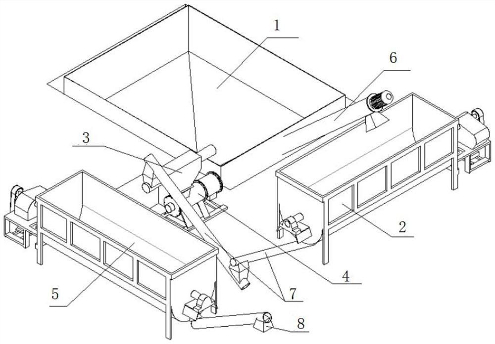 A kind of livestock and poultry manure continuous processing system and processing method