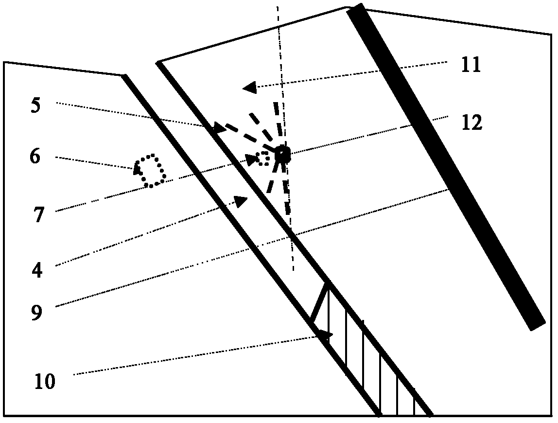 Chamber and deep hole blasting method of gob