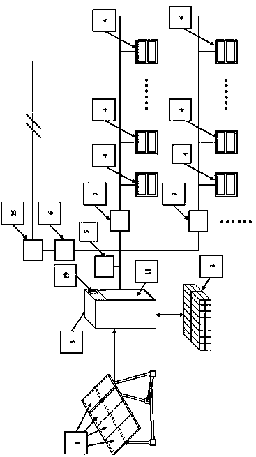 Distributed solar grid separation/connection power source street lamp system