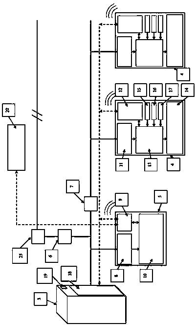 Distributed solar grid separation/connection power source street lamp system