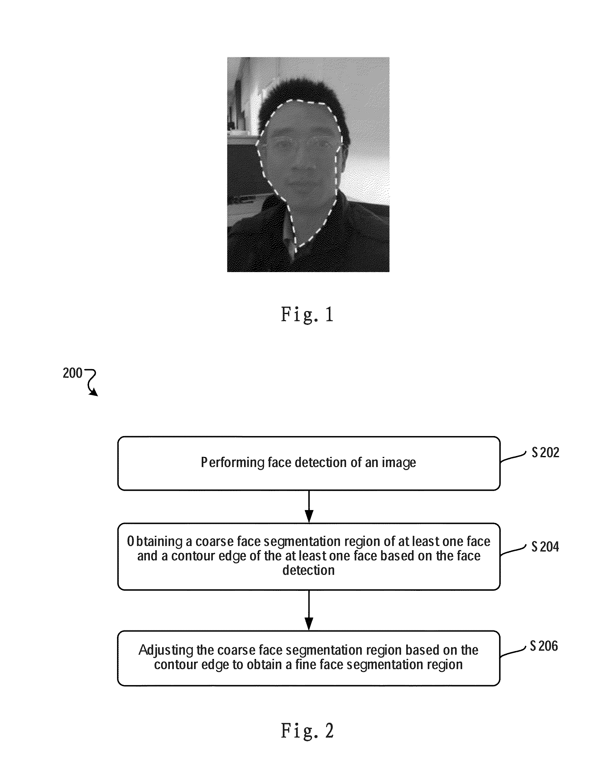 Method and Apparatus for Facial Image Processing
