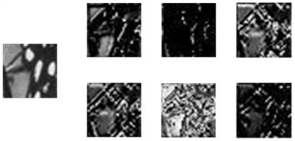 No-reference image quality monitoring method based on channel recombination and feature fusion