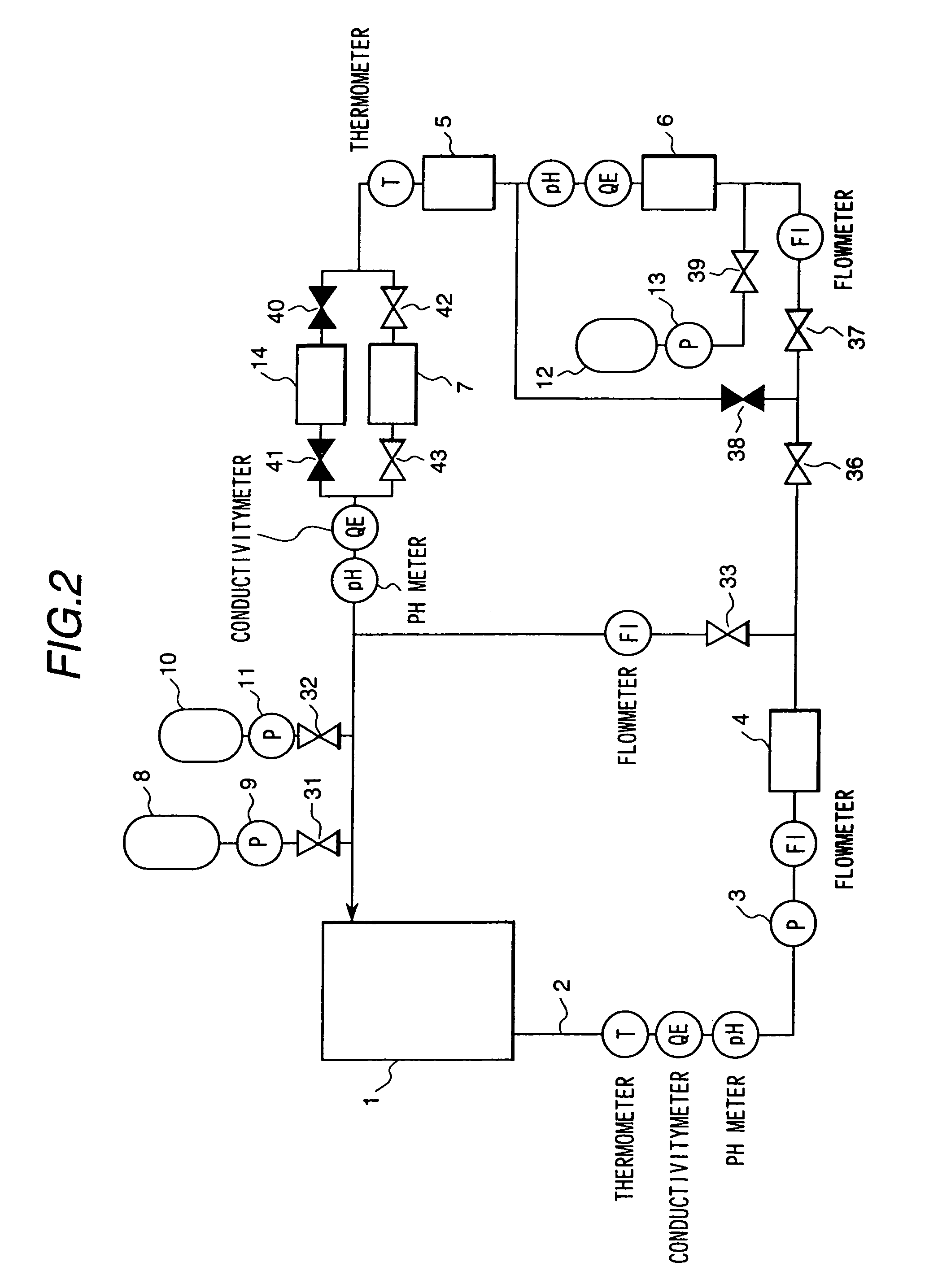 Method of chemical decontamination and system therefor